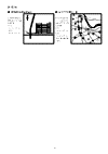 LPガススタンド所在地（関東甲信越）